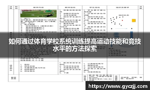 如何通过体育学校系统训练提高运动技能和竞技水平的方法探索